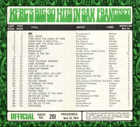 KFRC