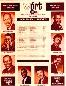 Chicago – Radio Timeline